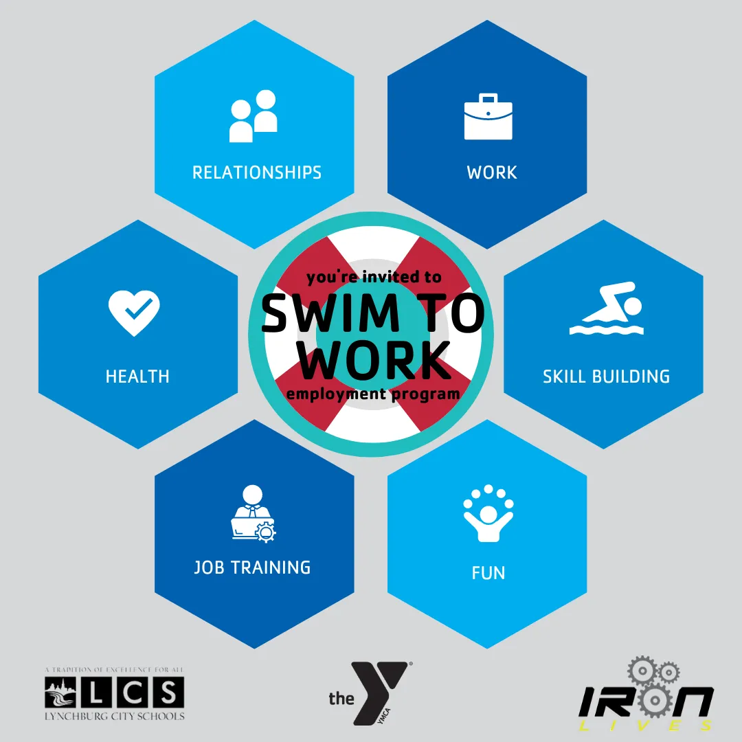 Swim to Work YMCA of Central Virginia Lynchburg Employment Program